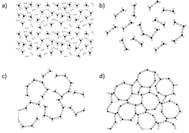 _images/molecule_chaining.jpg