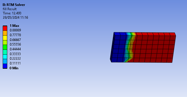 _images/RTM_solution_plots.PNG