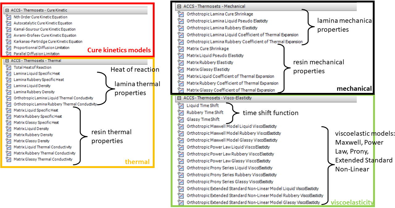 _images/materials_thermosets.png