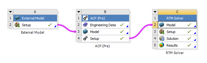 _images/RTM_workflow3.PNG