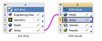 _images/RTM_workflow1.png